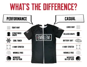 Core Men's SS Performance Tee -